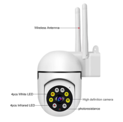 Tuya 2MP WiFi Smart 5G IP Kamera